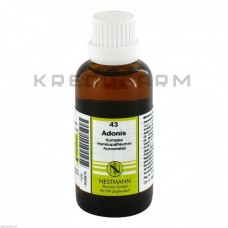 Адоніс Комплекс ● Adonis Komplex