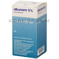 Альбунорм ● Albunorm