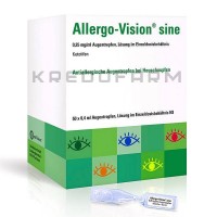 Аллерго Визион ● Allergo Vision