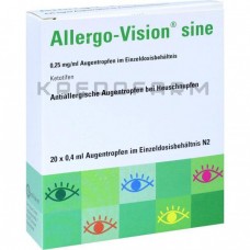 Аллерго Візіон ● Allergo Vision