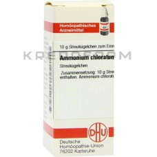 Амоніум Хлоратум ● Ammonium Chloratum