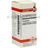Аммониум Хлоратум ● Ammonium Chloratum