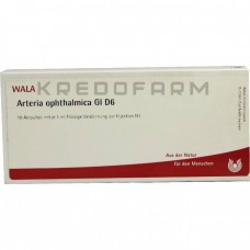 Артерія Офталміка ● Arteria Ophthalmica