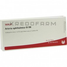 Артерія Офталміка ● Arteria Ophthalmica