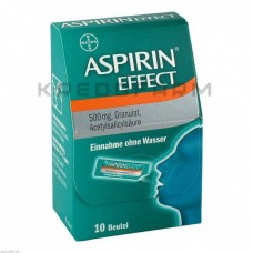 Аспірин ● Aspirin