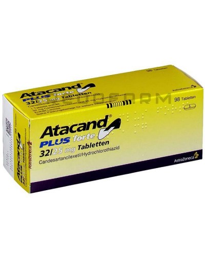 Атаканд таблетки ● Atacand