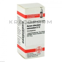 Аурум Хлоратум ● Aurum Chloratum