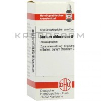 Баріум Хлоратум ● Barium Chloratum