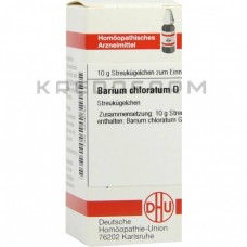 Баріум Хлоратум ● Barium Chloratum