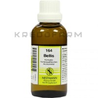 Белліс Комплекс ● Bellis Komplex