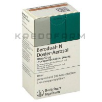 Беродуал ● Berodual