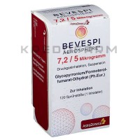 Бевеспи ● Bevespi