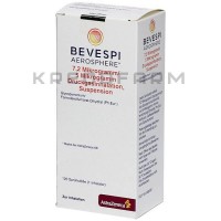 Бевеспи ● Bevespi
