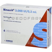 Бінокрит ● Binocrit