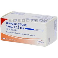 Бисоплюс ● Bisoplus