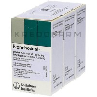 Бронходуал ● Bronchodual