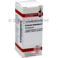 Кальциум Хлоратум ● Calcium Chloratum