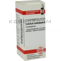 Кальциум Хлоратум ● Calcium Chloratum