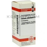 Кальциум Хлоратум ● Calcium Chloratum