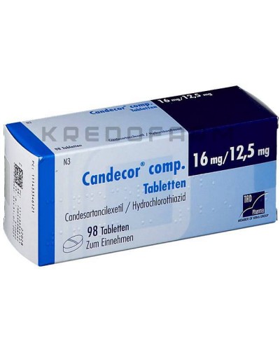 Кандекор таблетки ● Candecor