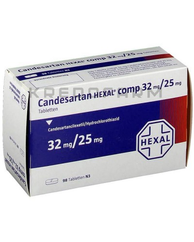 Кандесартан таблетки ● Candesartan