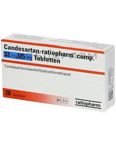 Кандесартан таблетки ● Candesartan