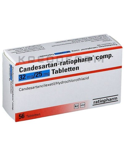 Кандесартан таблетки ● Candesartan