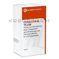 Цефаклор ● Cefaclor