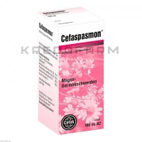 Цефаспазмон ● Cefaspasmon