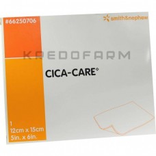 Кіка Кеа ● Cica Care