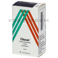 Цилоксан ● Ciloxan