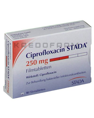 Ципрофлоксацин раствор, таблетки ● Ciprofloxacin