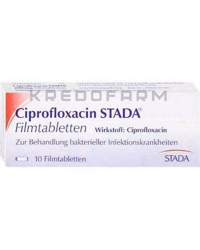 Ципрофлоксацин розчин, таблетки ● Ciprofloxacin