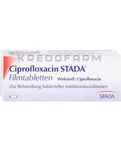 Ципрофлоксацин раствор, таблетки ● Ciprofloxacin