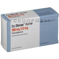 Кодіован ● Codiovan