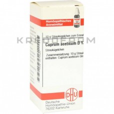 Купрум Ацетикум ● Cuprum Aceticum