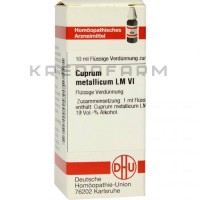 Купрум Металликум ● Cuprum Metallicum
