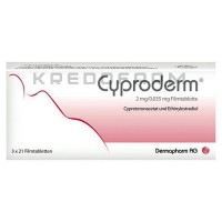 Ципродерм ● Cyproderm