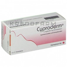 Ципродерм ● Cyproderm