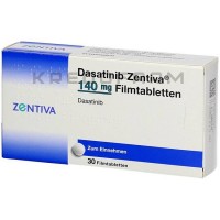 Дазатиниб ● Dasatinib