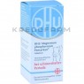 МАГНЕЗИУМ ● MAGNESIUM таблетки 80 шт - ДХУ =1 738 грн