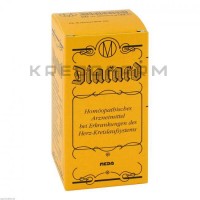 Диакард ● Diacard