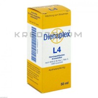 Дієнаплекс ● Dienaplex