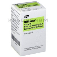 Дифлюкан ● Diflucan