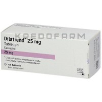 Дилатренд ● Dilatrend