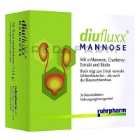 Діуфлюкс ● Diufluxx