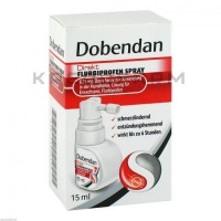 Добендан ● Dobendan
