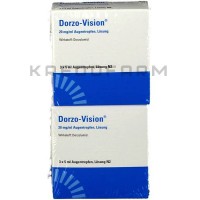 Дорзо ● Dorzo