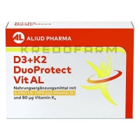 Дуопротект ● Duoprotect