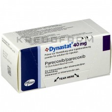 Династат ● Dynastat